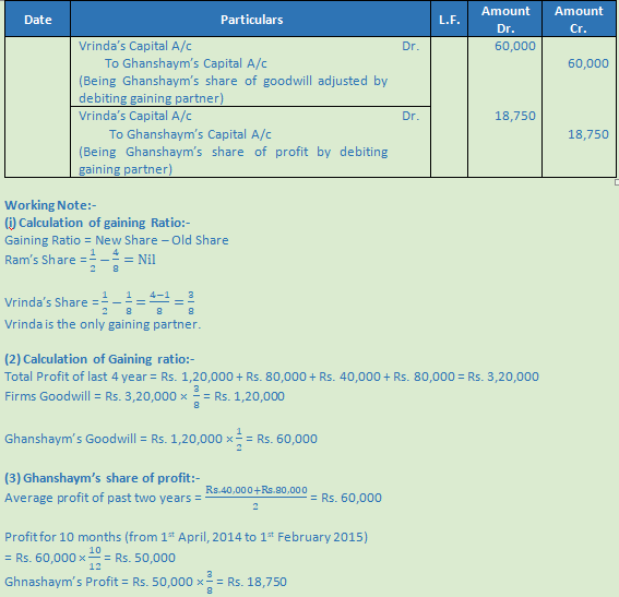 DK Goel Solutions Class 12 Accountancy Chapter 5 Retirement Or Death Of ...